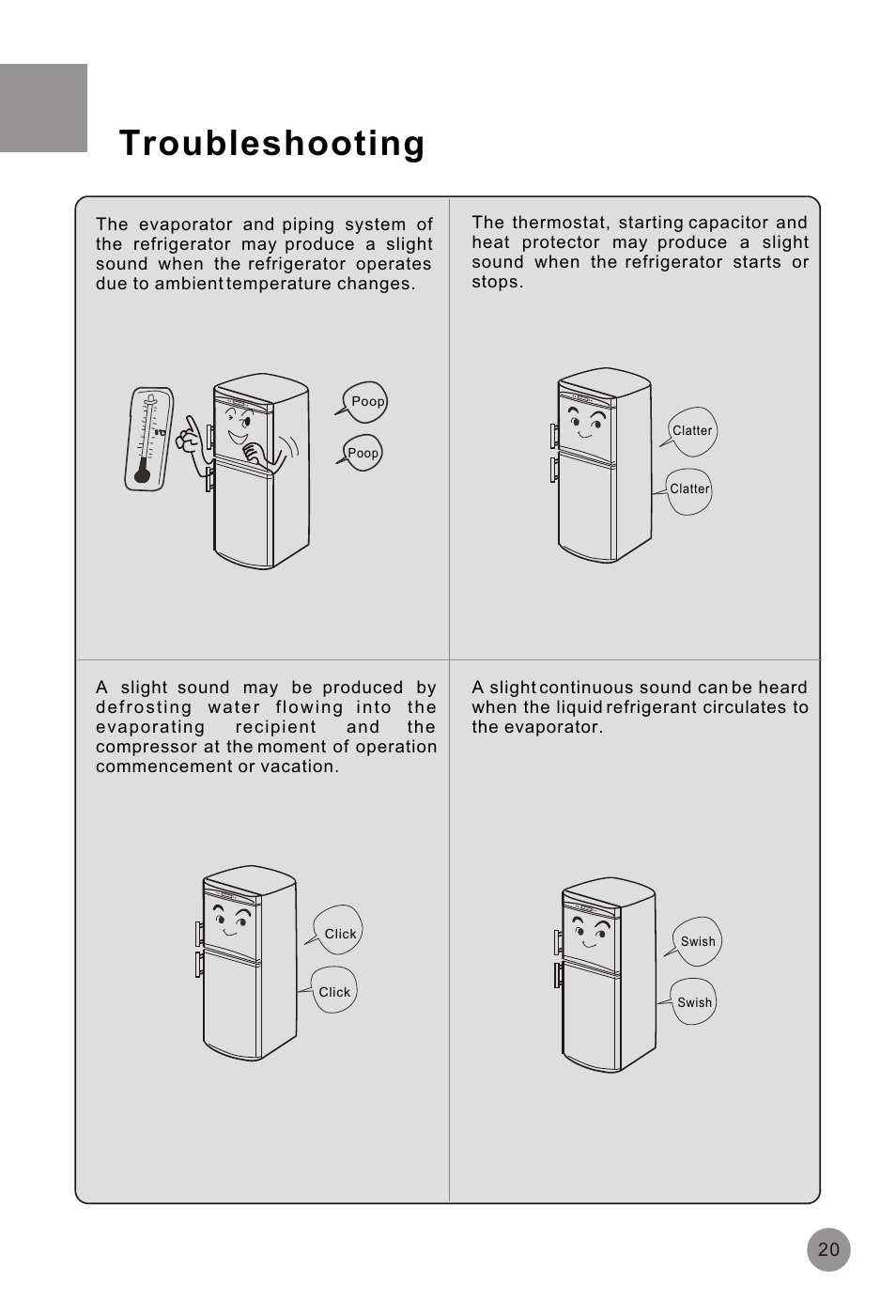 Т³гж 22, Troubleshooting | haier HRF-516FKA User Manual | Page 22 / 26