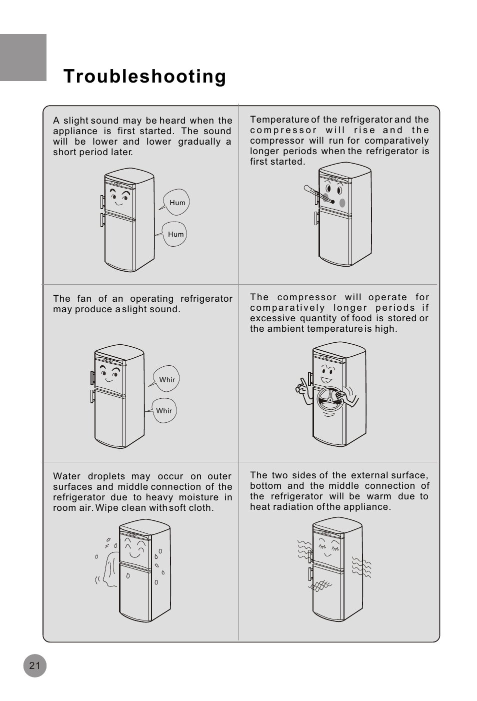 Т³гж 23, Troubleshooting | haier HRF-516FKA User Manual | Page 23 / 26