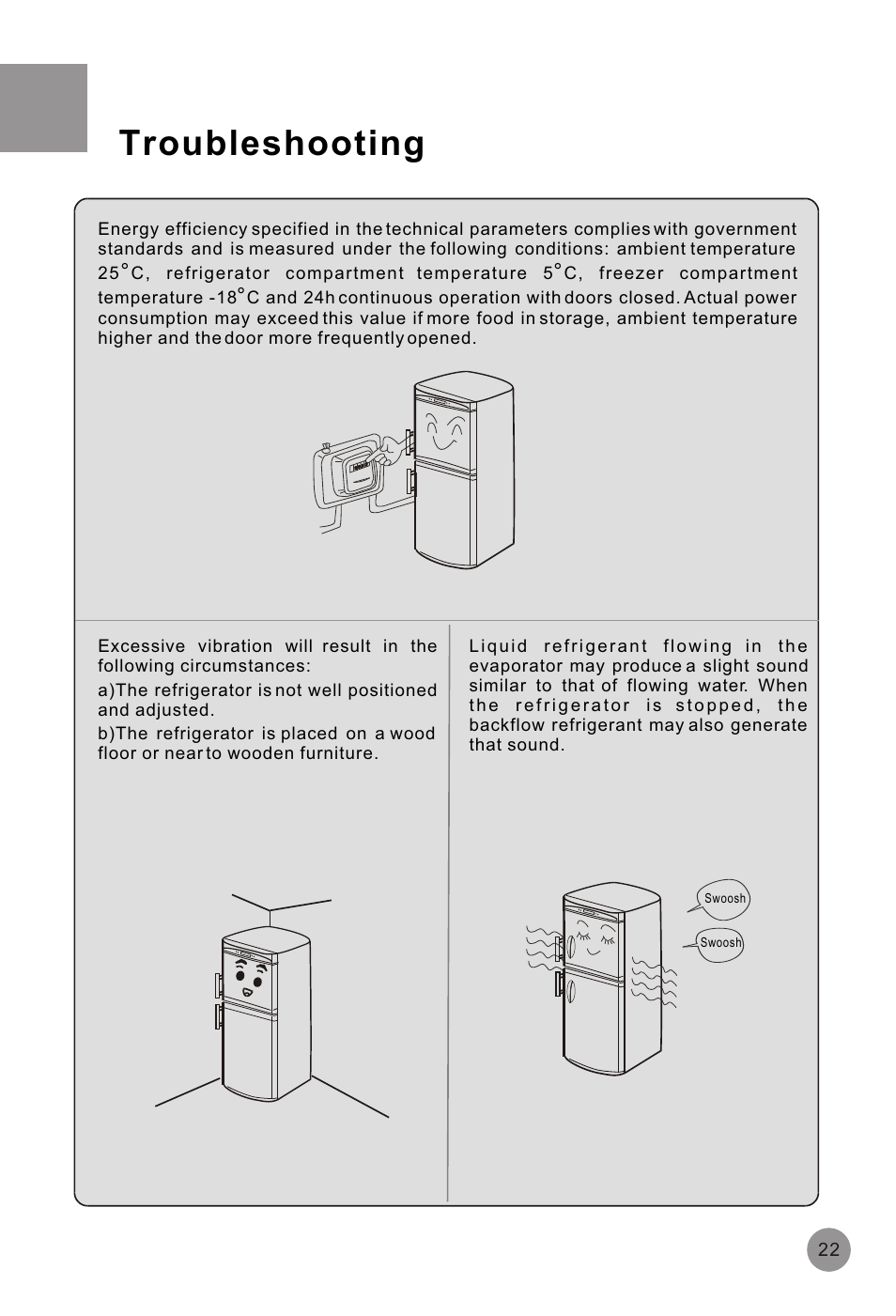 Т³гж 24, Troubleshooting | haier HRF-516FKA User Manual | Page 24 / 26