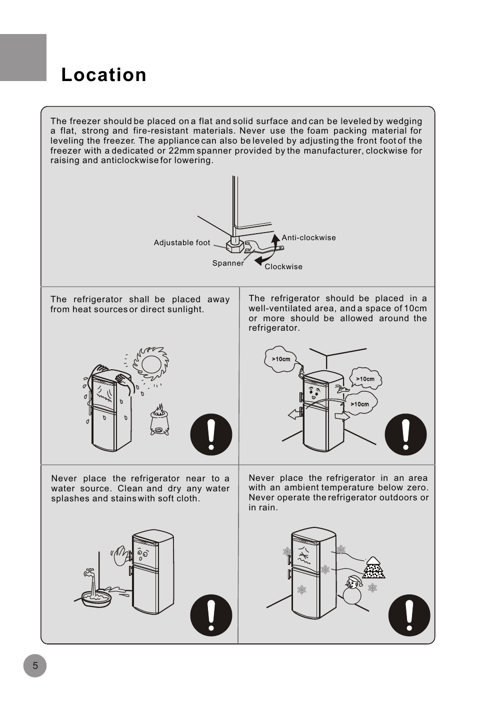 Т³гж 7, Location | haier HRF-516FKA User Manual | Page 7 / 26