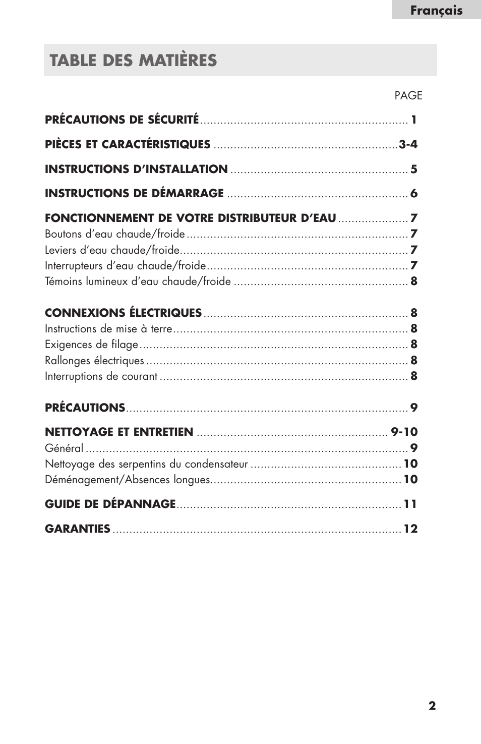 haier WDNS32BW User Manual | Page 15 / 38