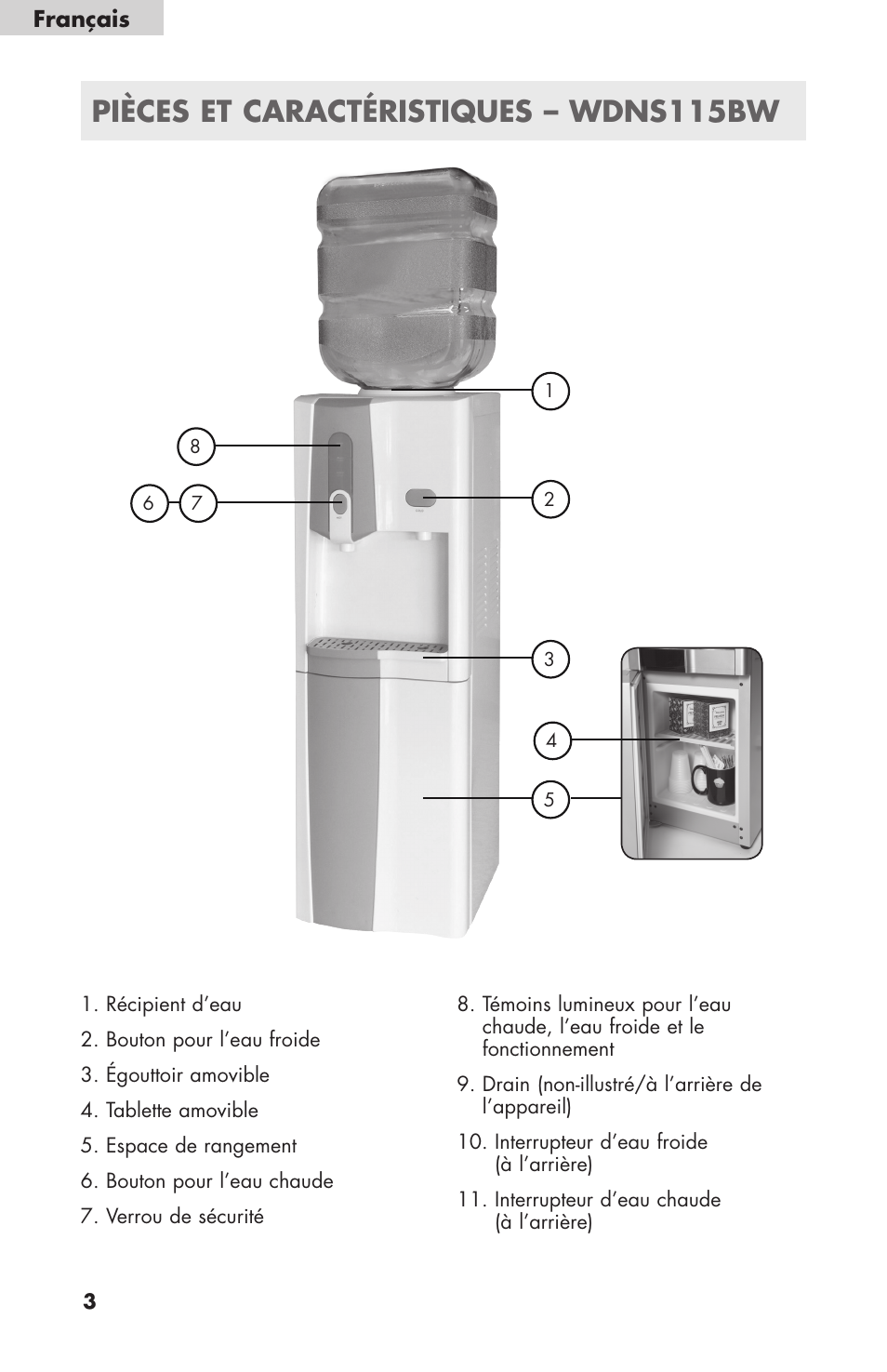 Pièces et caractéristiques – wdns115bw | haier WDNS32BW User Manual | Page 16 / 38