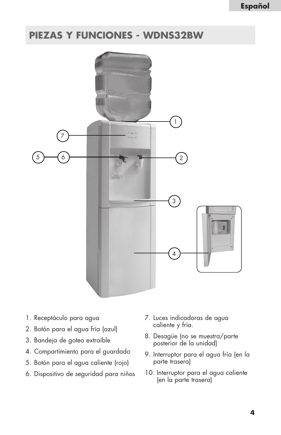 Piezas y funciones - wdns32bw | haier WDNS32BW User Manual | Page 29 / 38