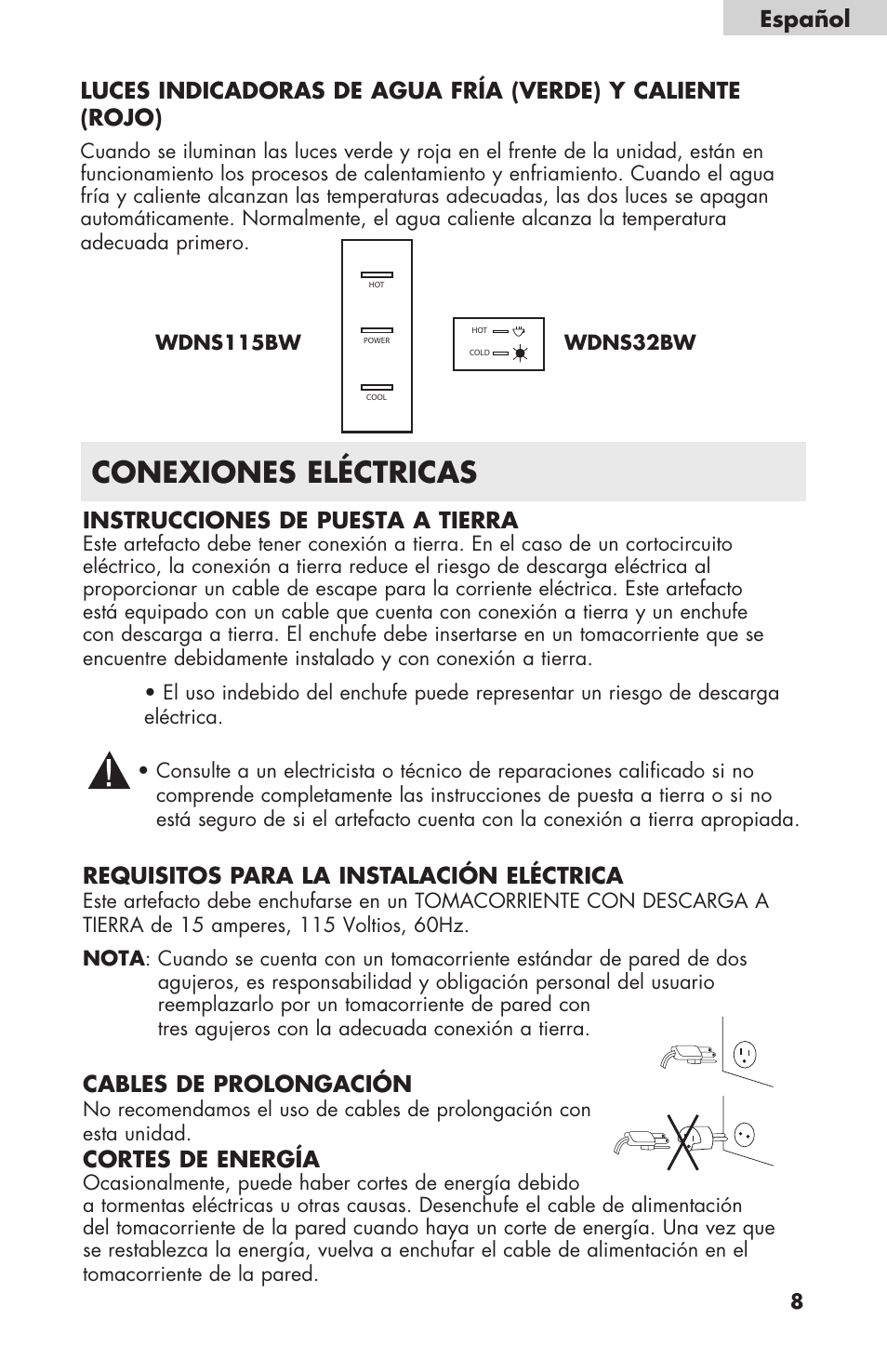 Conexiones eléctricas | haier WDNS32BW User Manual | Page 33 / 38