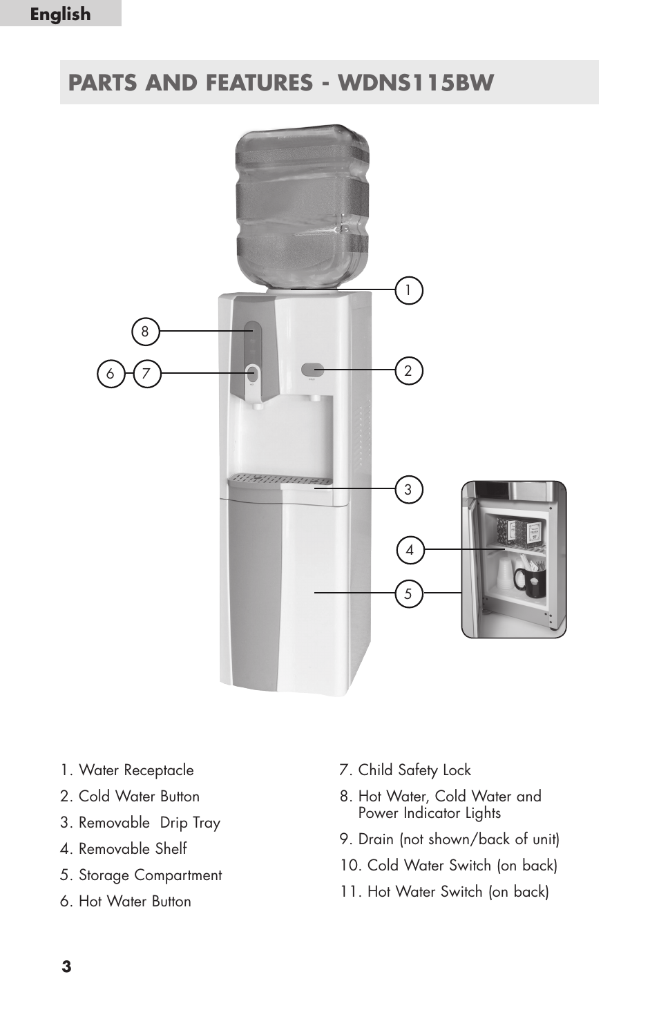 Parts and features - wdns115bw | haier WDNS32BW User Manual | Page 4 / 38