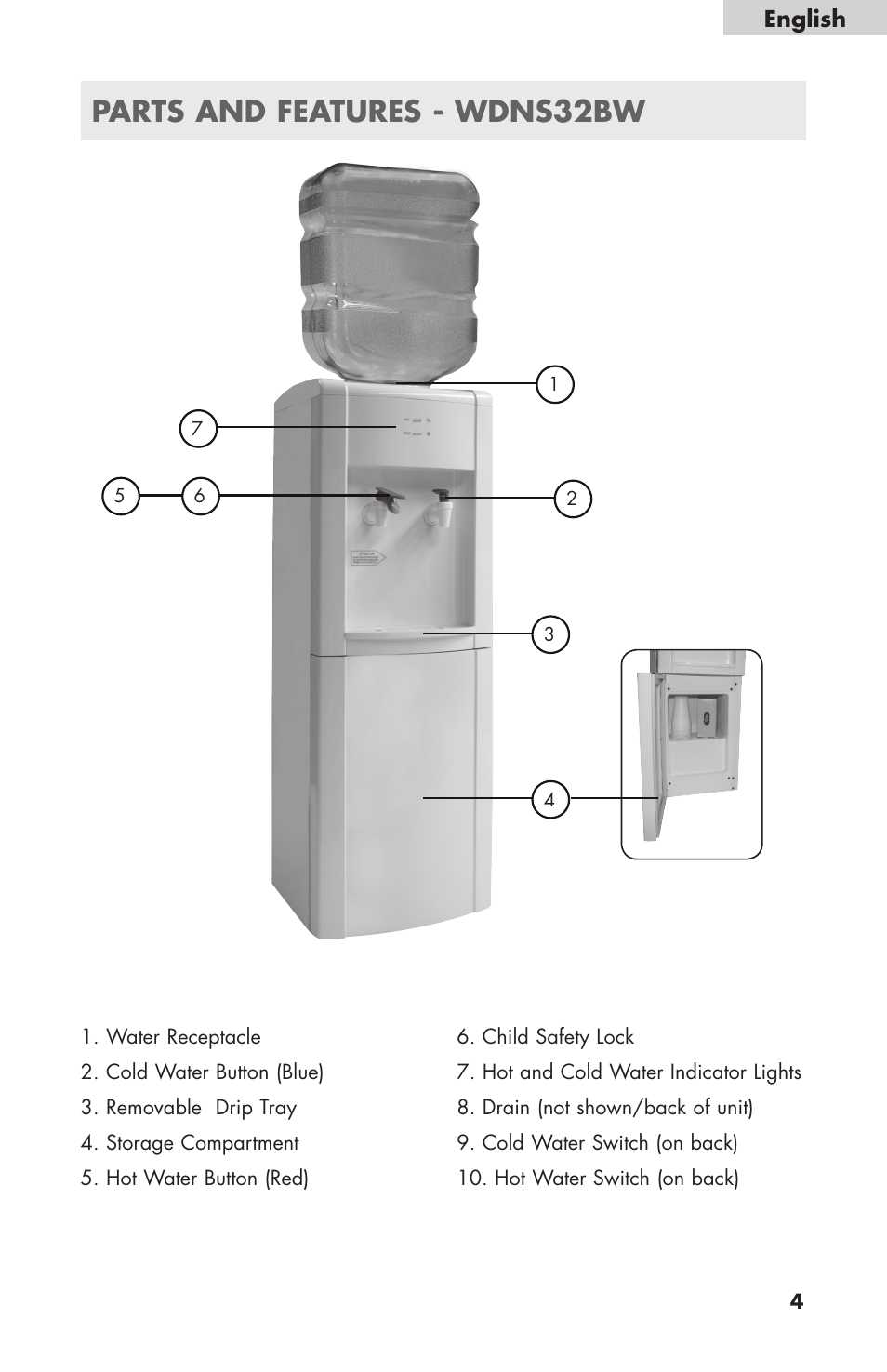 Parts and features - wdns32bw | haier WDNS32BW User Manual | Page 5 / 38