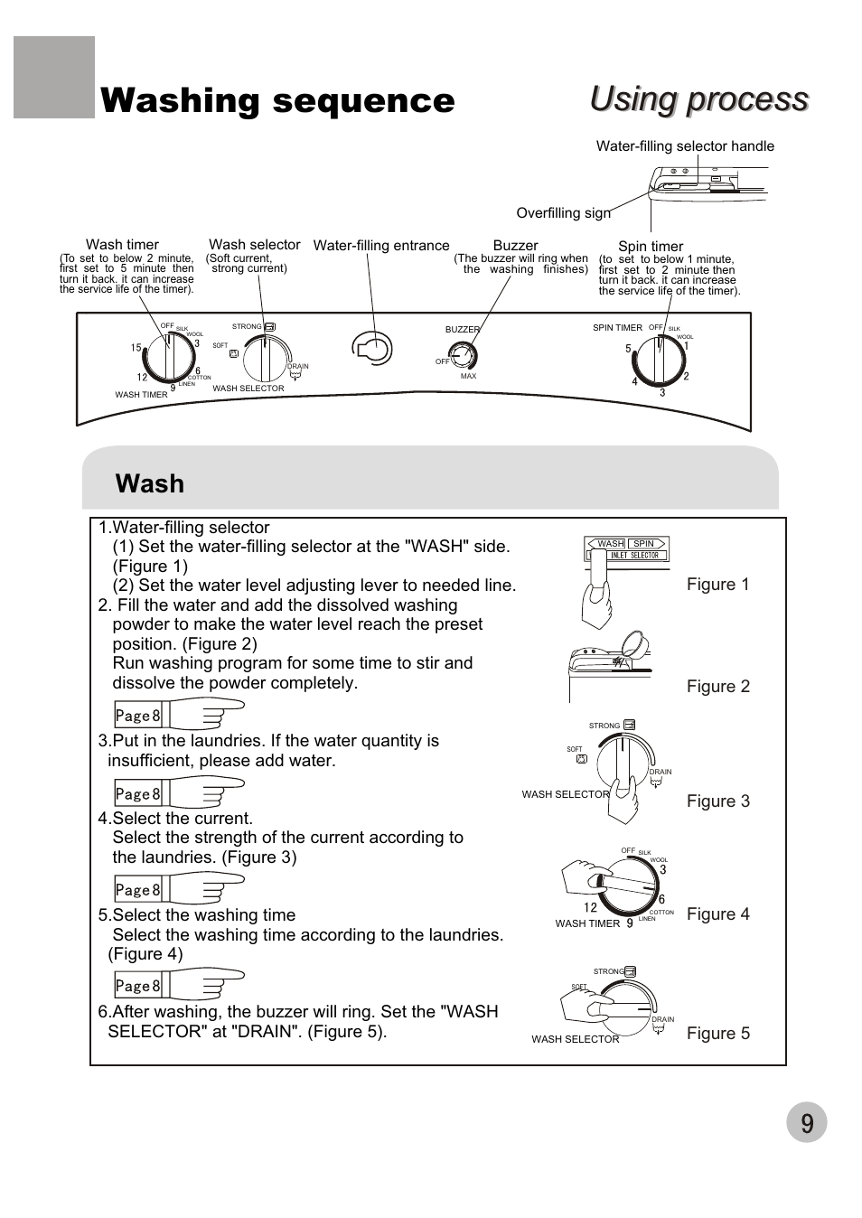 Washing sequence, Using process, Wash | haier XPB50-AS User Manual | Page 11 / 20