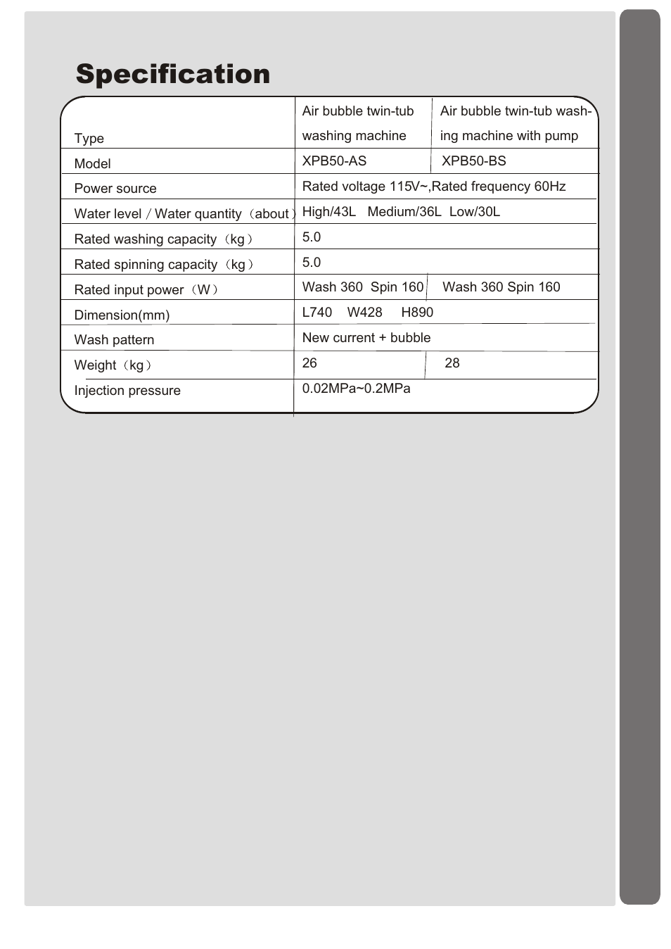 Specification | haier XPB50-AS User Manual | Page 20 / 20