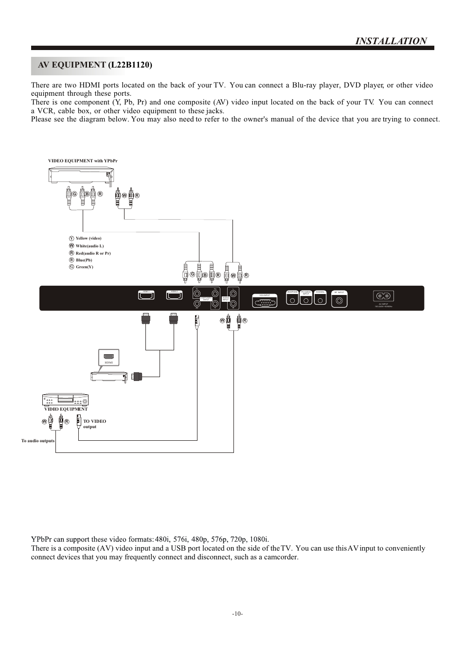 Т³гж 11, Installation | haier L22B1120 User Manual | Page 11 / 21