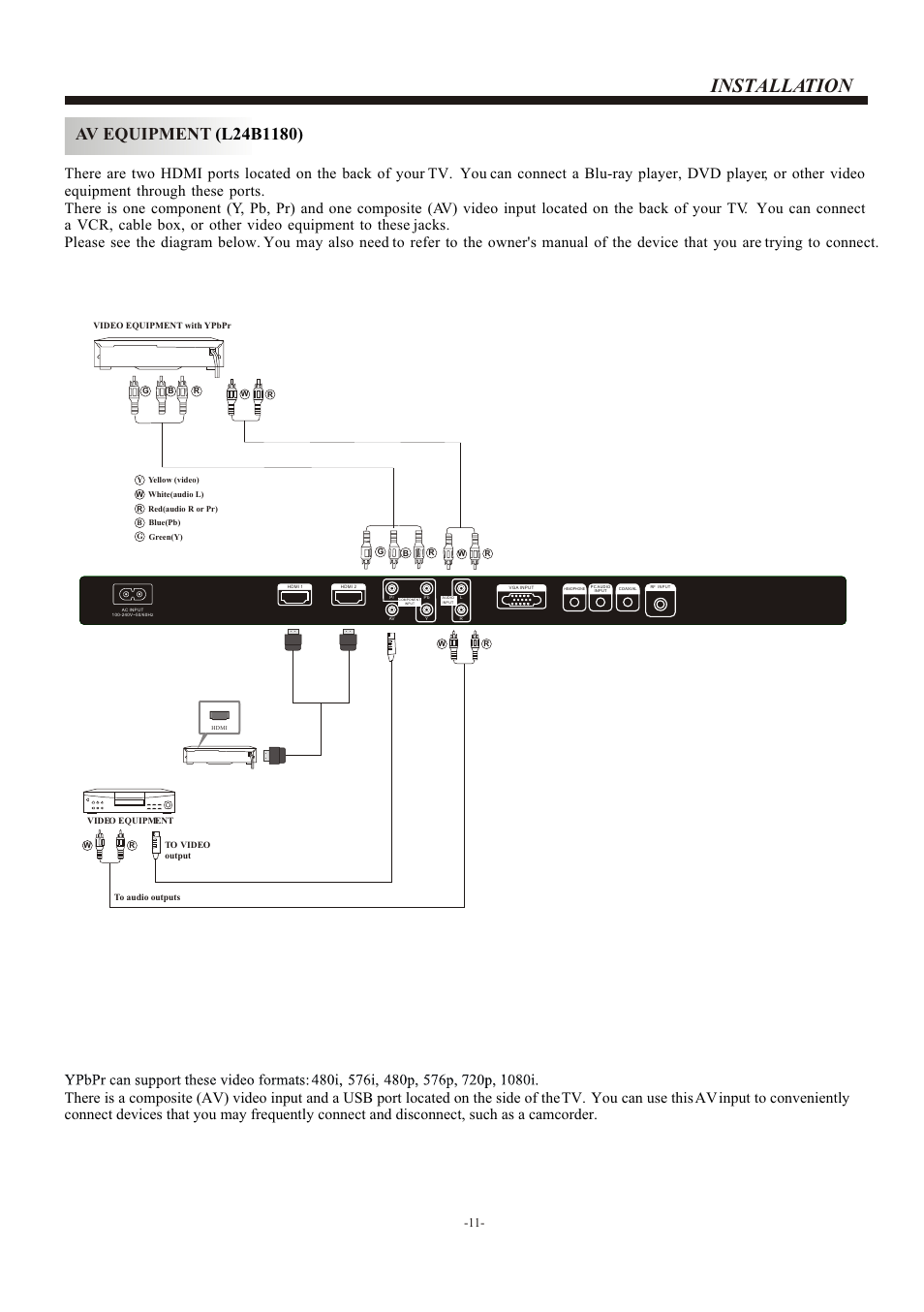 Т³гж 12, Installation | haier L22B1120 User Manual | Page 12 / 21