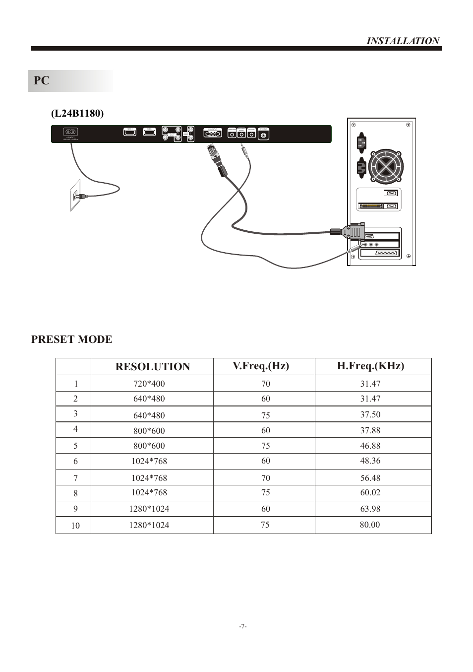 Т³гж 8, Resolution v.freq.(hz) h.freq.(khz), Preset mode | Installation | haier L22B1120 User Manual | Page 8 / 21