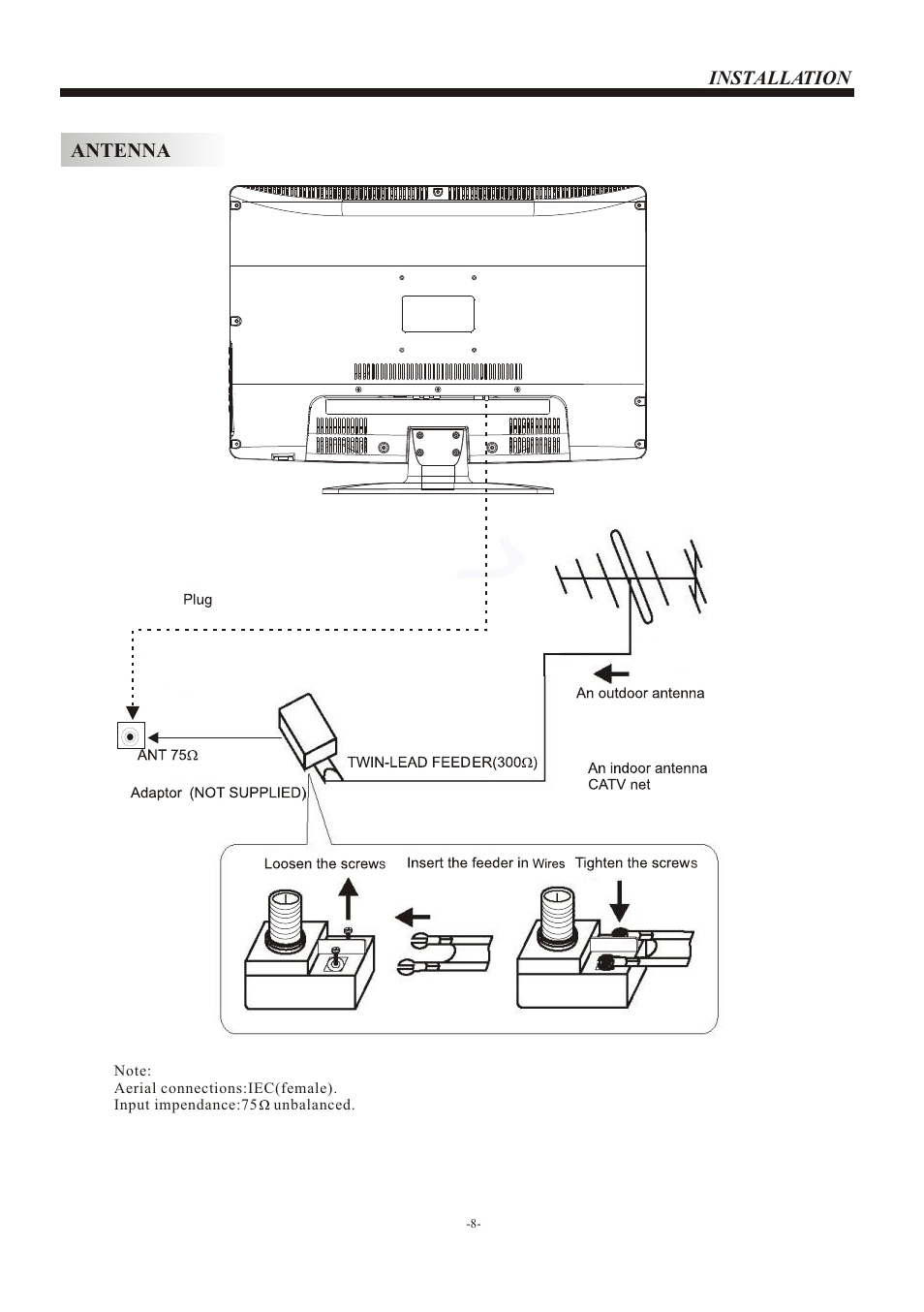 Т³гж 9 | haier L22B1120 User Manual | Page 9 / 21