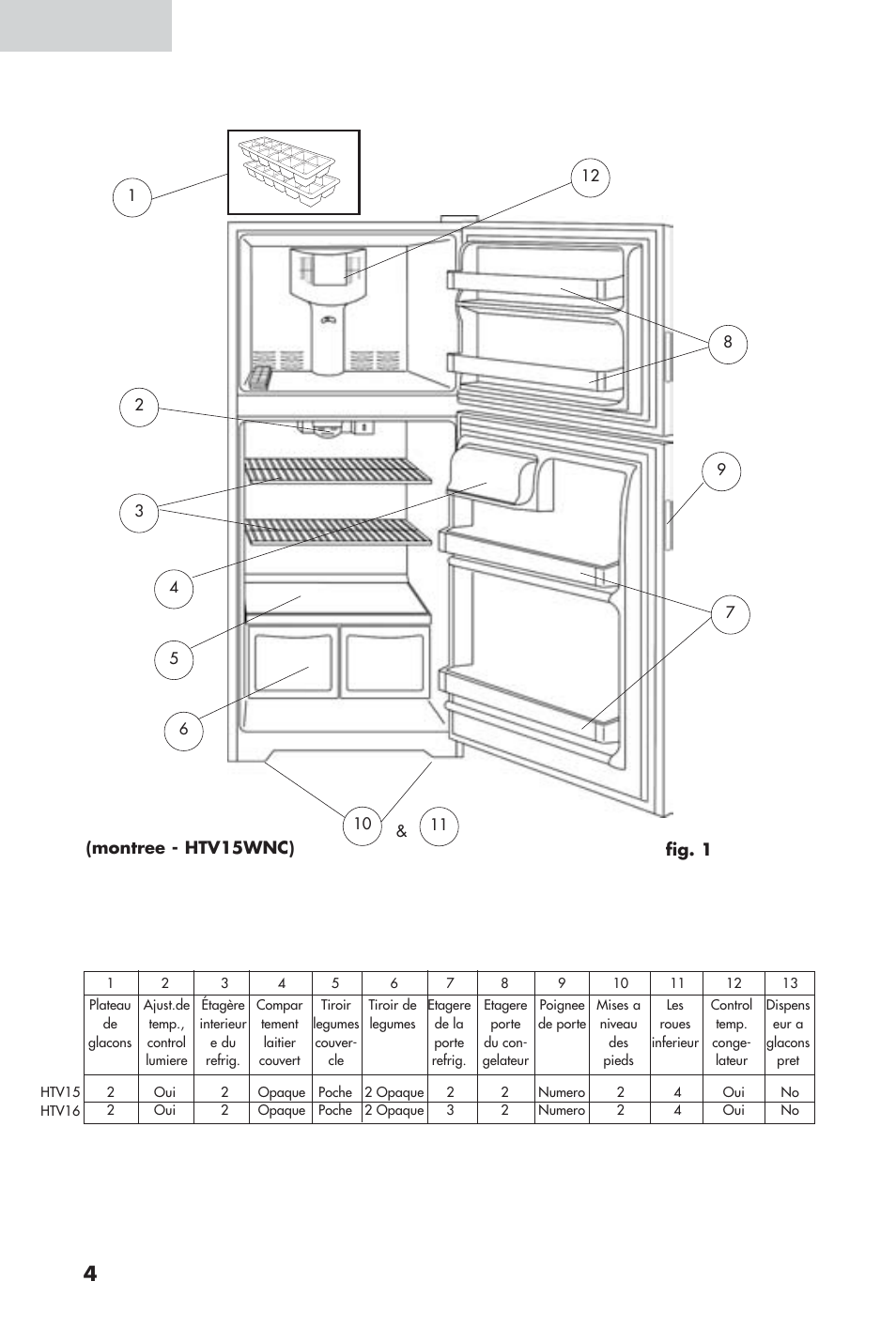 Parties et caracteristiques, Francais | haier 16 User Manual | Page 24 / 60