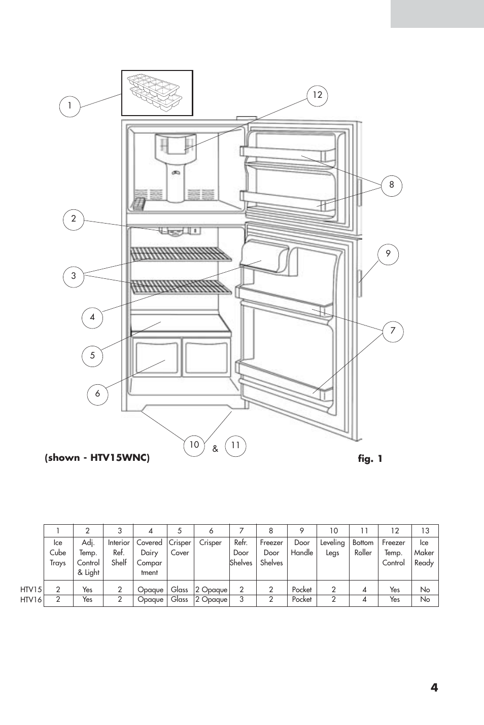 Parts and features, English | haier 16 User Manual | Page 5 / 60