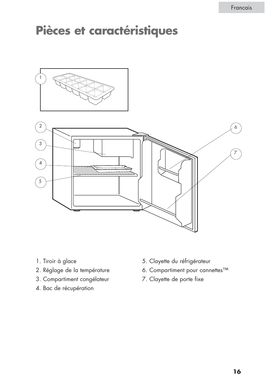 Pièces et caractéristiques | haier ECR1 7 User Manual | Page 17 / 38