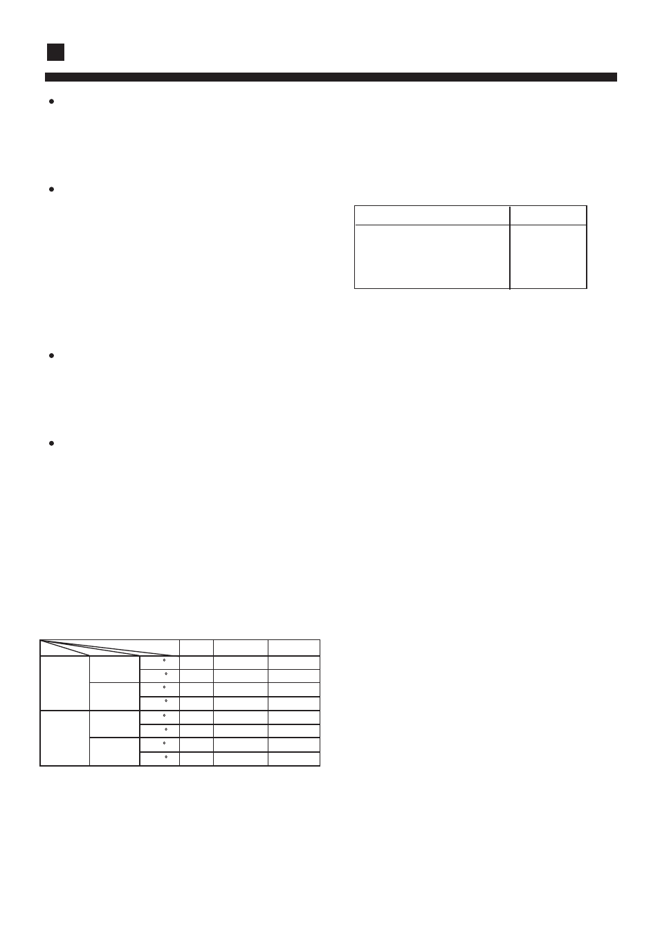 Cautions | haier HBU-18HF03 User Manual | Page 4 / 25