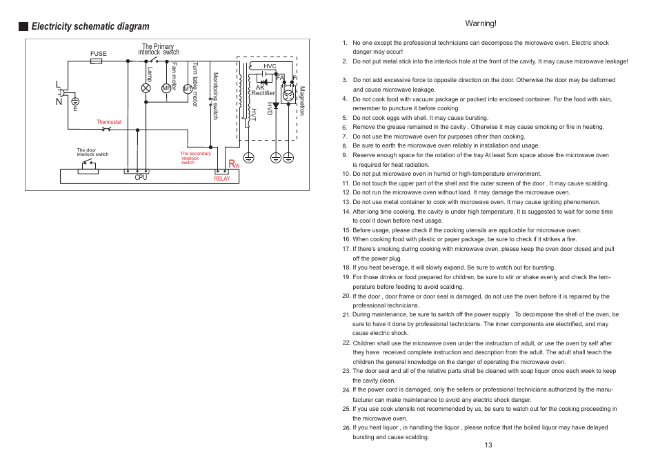 F2-13, Electricity schematic diagram, Warning | haier EB-40100E User Manual | Page 2 / 8