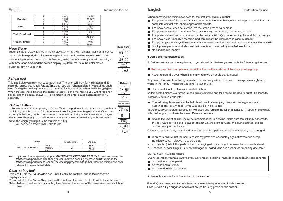 English | haier EB-40100E User Manual | Page 7 / 8
