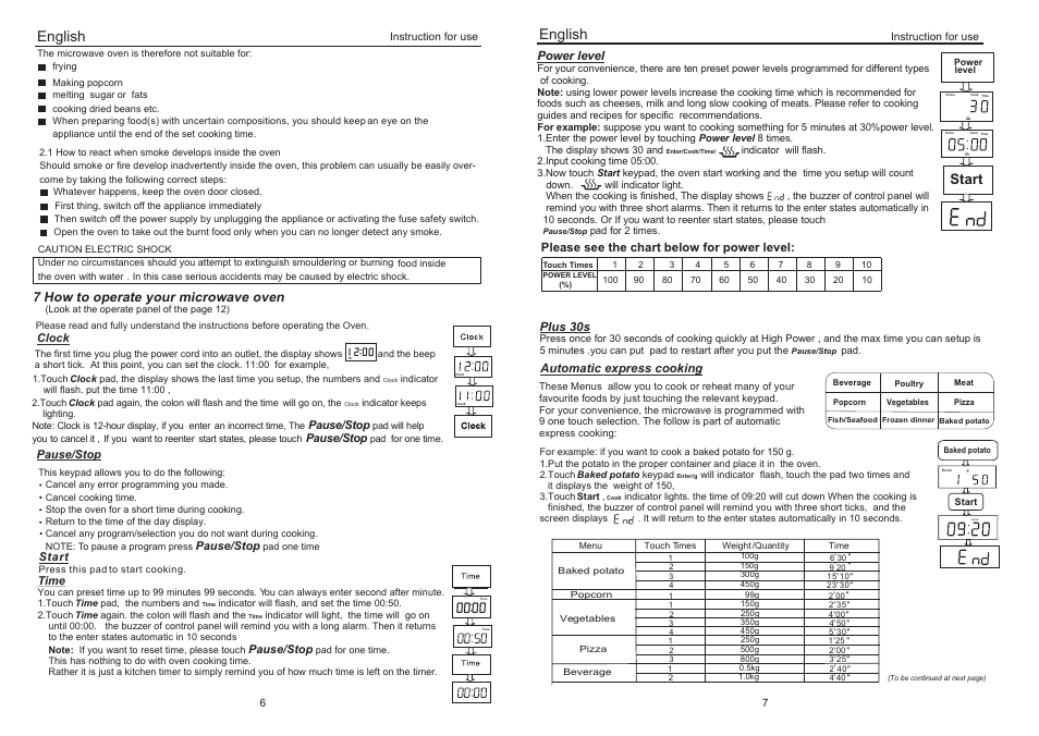 Clock, English, Start | 7 how to operate your microwave oven | haier EB-40100E User Manual | Page 8 / 8