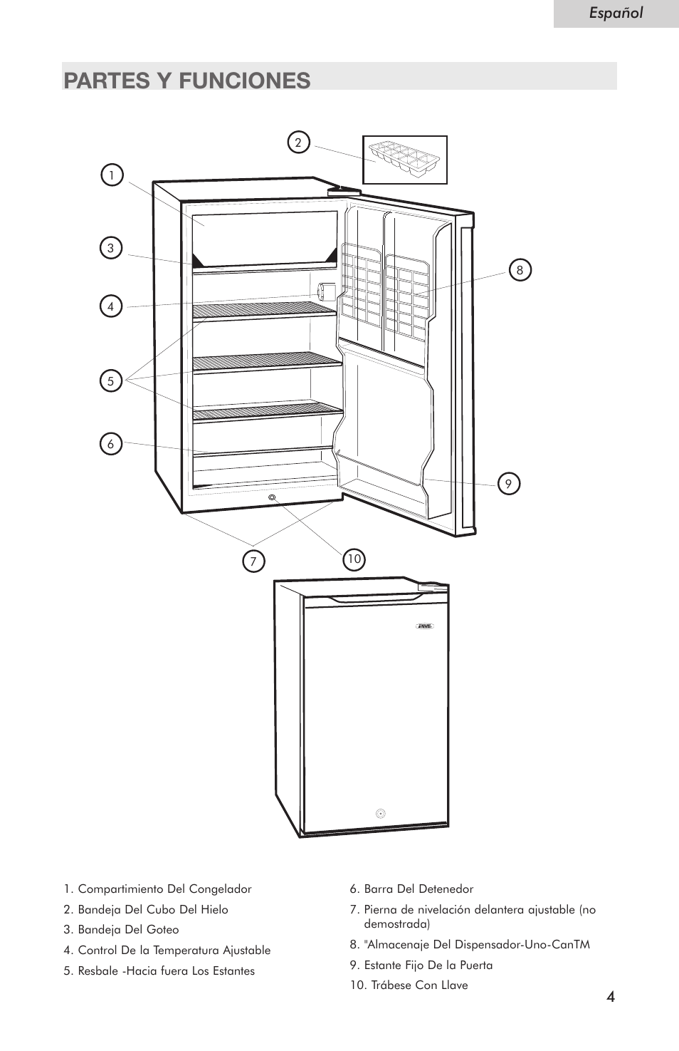 Partes y funciones, Español 4 | haier Compact Refrigerator HSE04WNC User Manual | Page 27 / 36