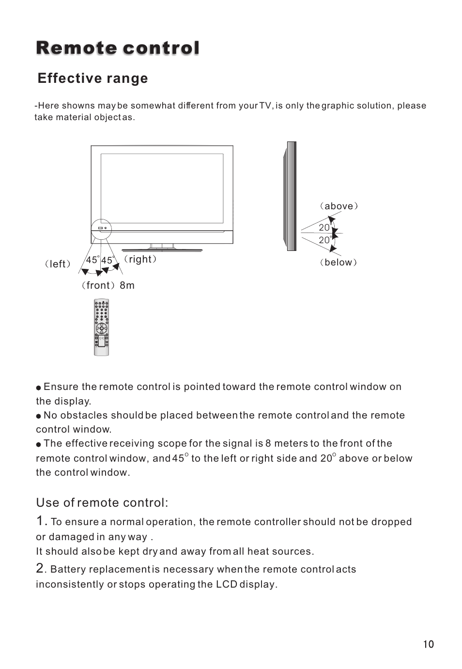 Remote control, Effective range, Use of remote control | haier L32A8A User Manual | Page 11 / 39
