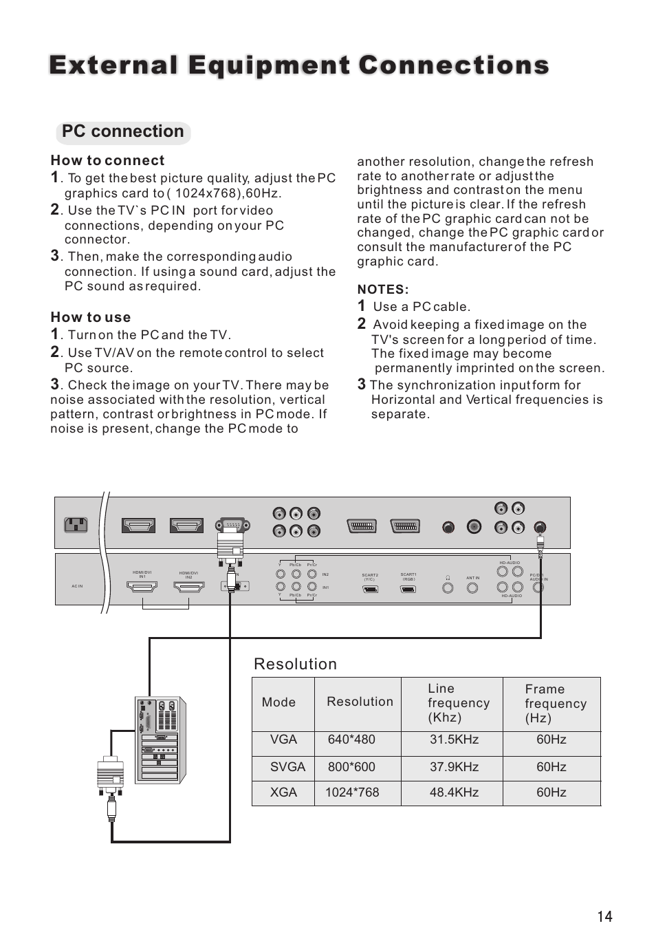 External equipment connections, Pc connection, Resolution | How to connect, How to use | haier L32A8A User Manual | Page 15 / 39