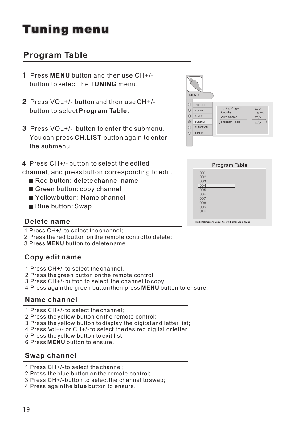 Tuning menu, Program table, Delete name copy edit name name channel | Swap channel | haier L32A8A User Manual | Page 20 / 39
