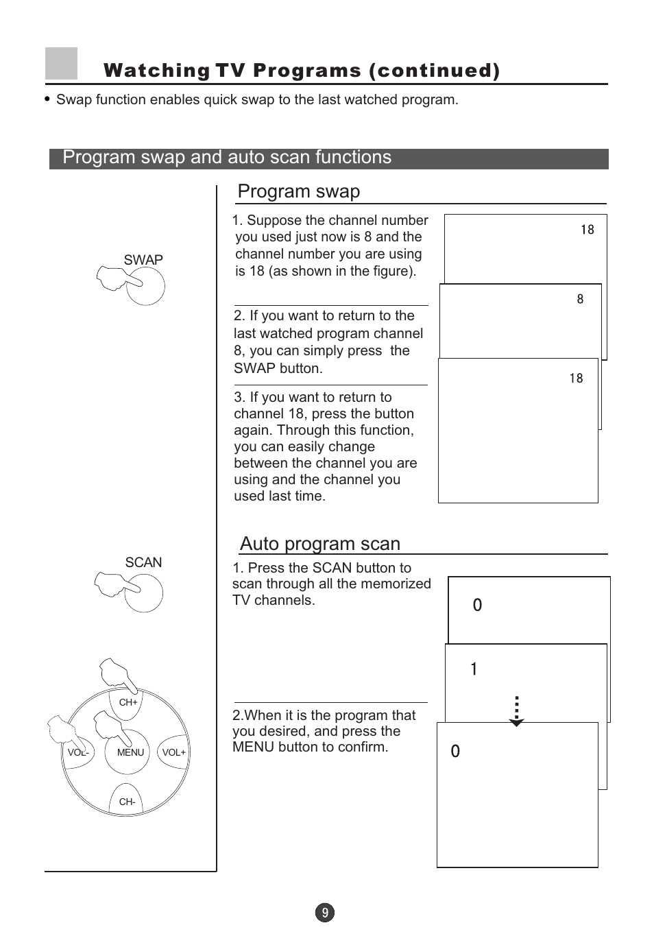 Watching tv programs (continued), Program swap and auto scan functions program swap, Auto program scan | haier D34FA9-AK User Manual | Page 10 / 45
