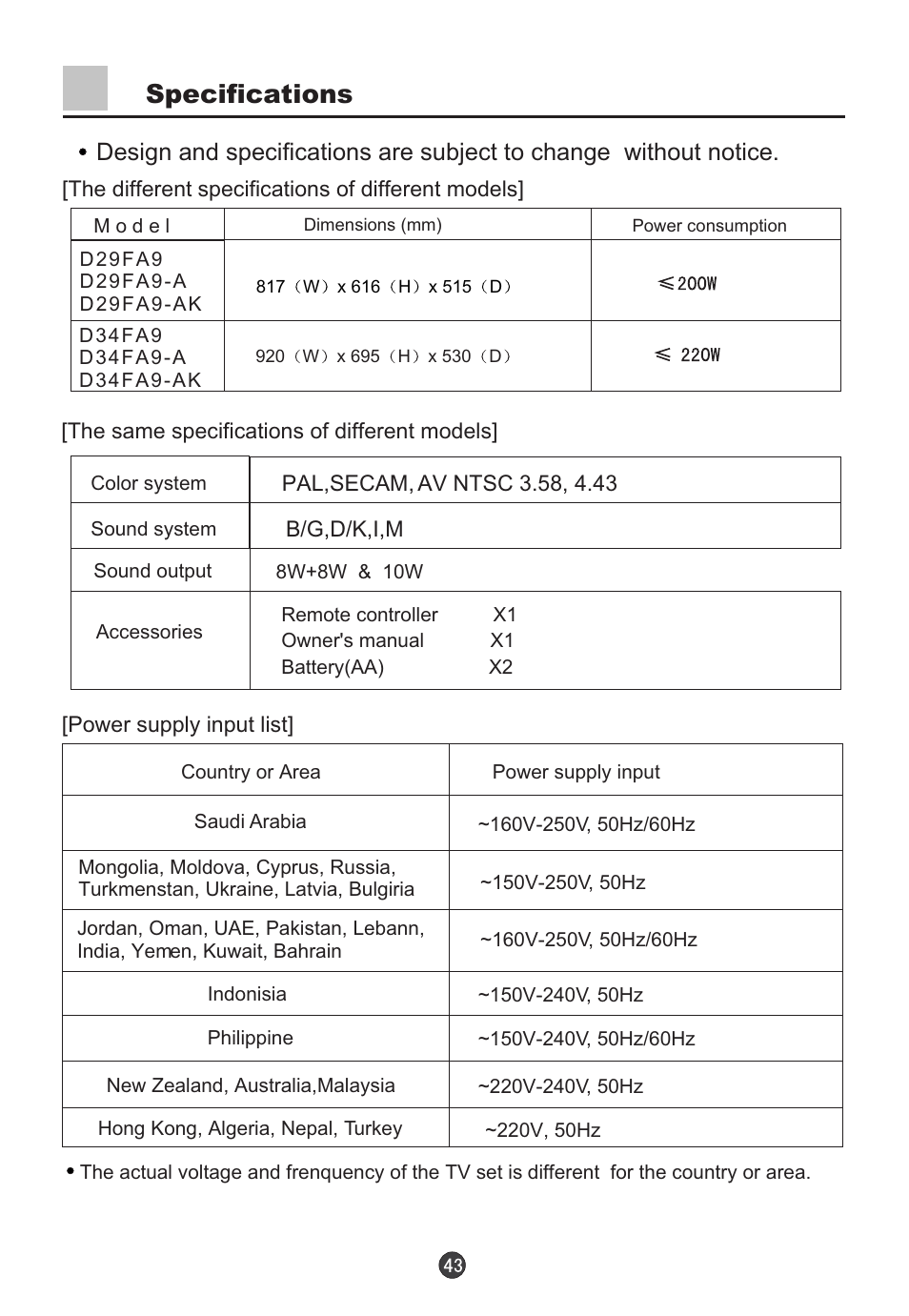 Specifications | haier D34FA9-AK User Manual | Page 44 / 45