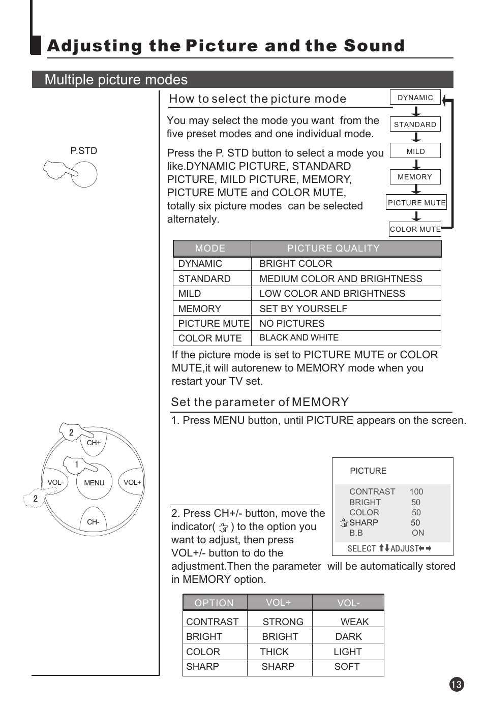 Adjusting the picture and the sound, Multiple picture modes, How to select the picture mode | haier 25T3A User Manual | Page 14 / 29