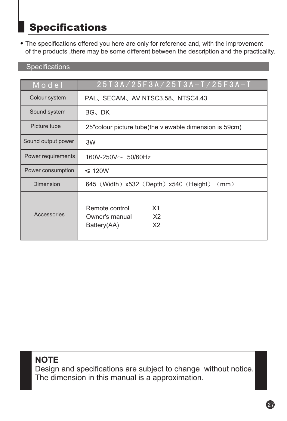 Specifications | haier 25T3A User Manual | Page 28 / 29