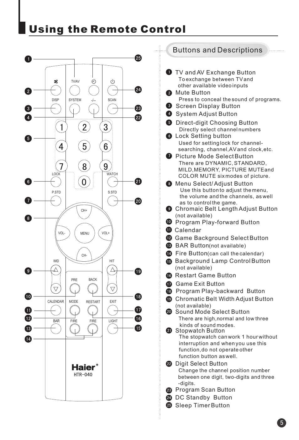 Using the remote control, Buttons and descriptions | haier 25T3A User Manual | Page 6 / 29