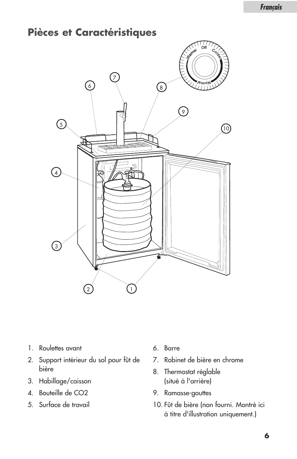 Pièces et caractéristiques, Français | haier HBF05E User Manual | Page 29 / 72