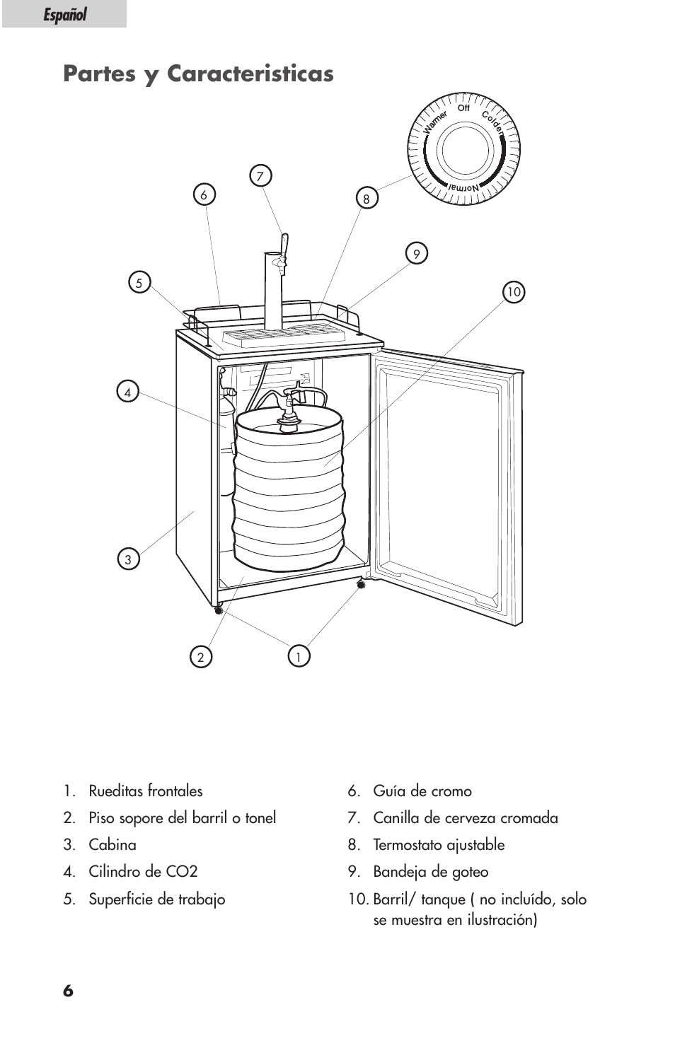 Partes y caracteristicas, Español | haier HBF05E User Manual | Page 52 / 72