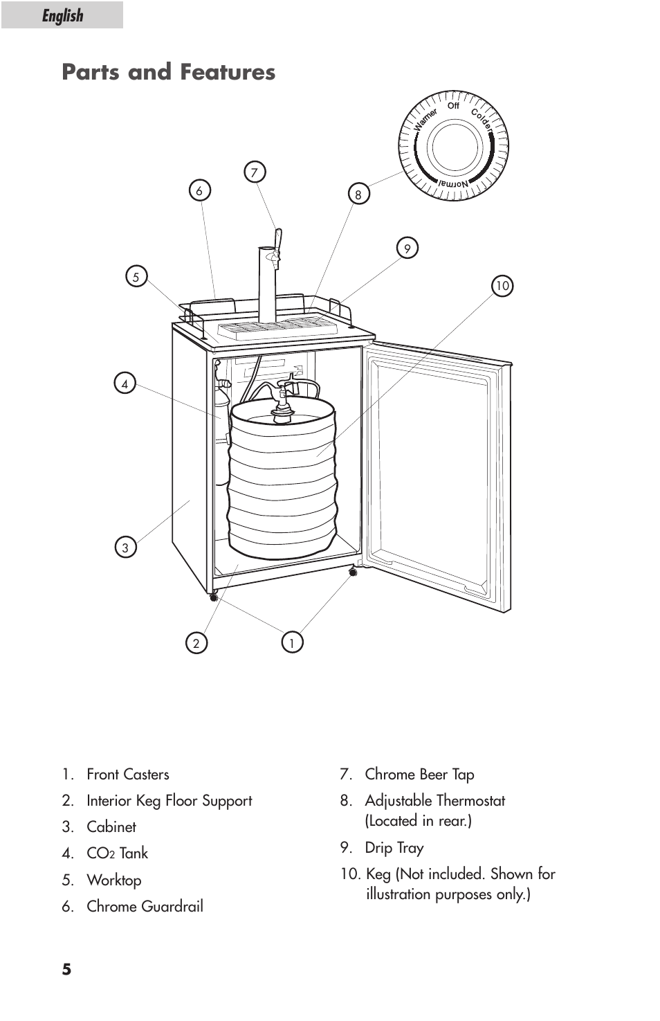 Parts and features, English | haier HBF05E User Manual | Page 6 / 72