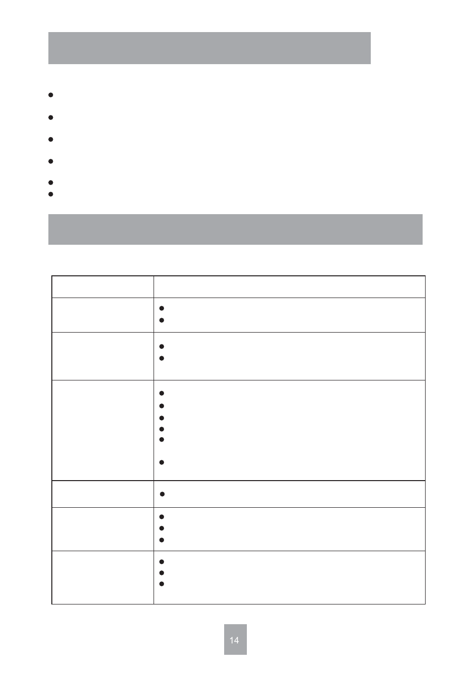 Question solution, after-sales service | haier HF-299 User Manual | Page 13 / 13