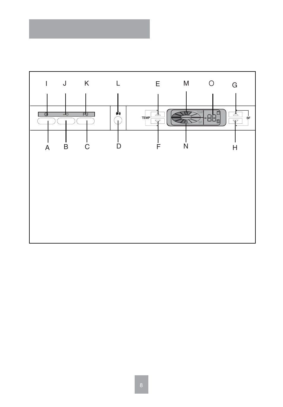 Function introduction | haier HF-299 User Manual | Page 7 / 13