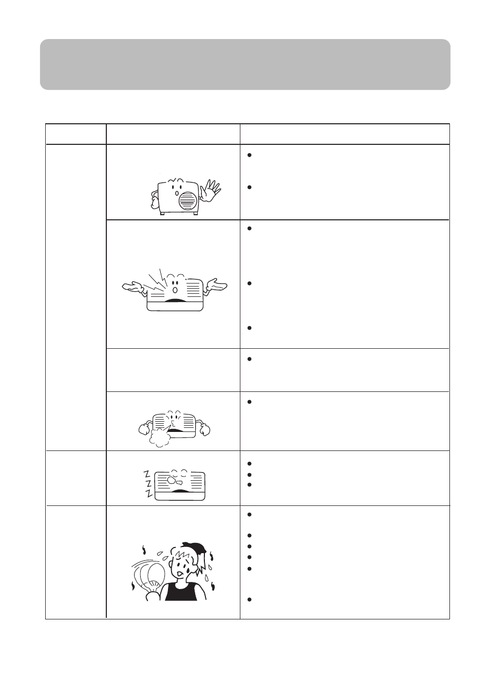 Trouble shooting | haier Split Type Room Air Conditioner No. 0010551809 User Manual | Page 17 / 17