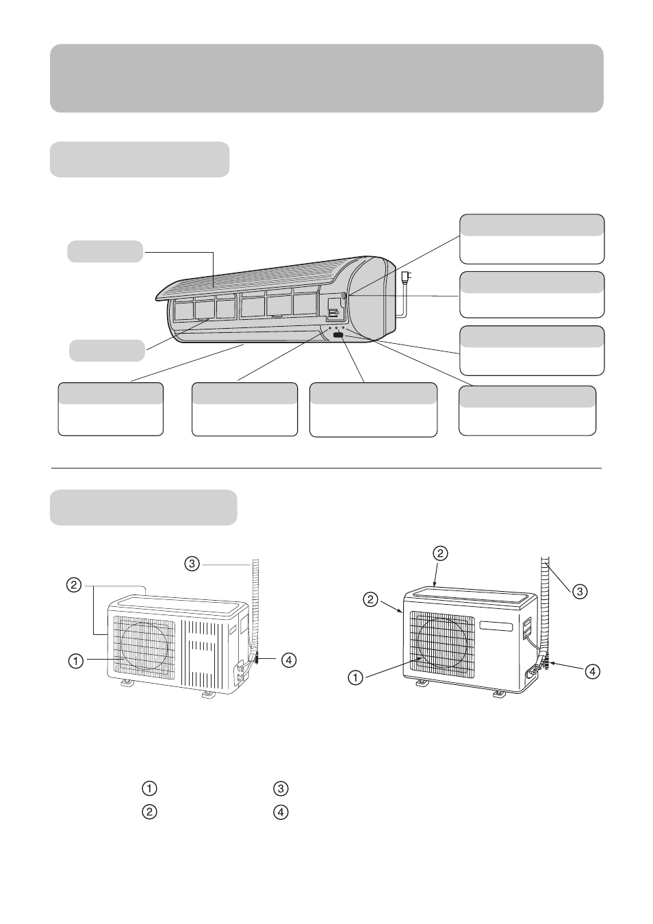 Parts and functions, Indoor unit outdoor unit | haier Split Type Room Air Conditioner No. 0010551809 User Manual | Page 4 / 17