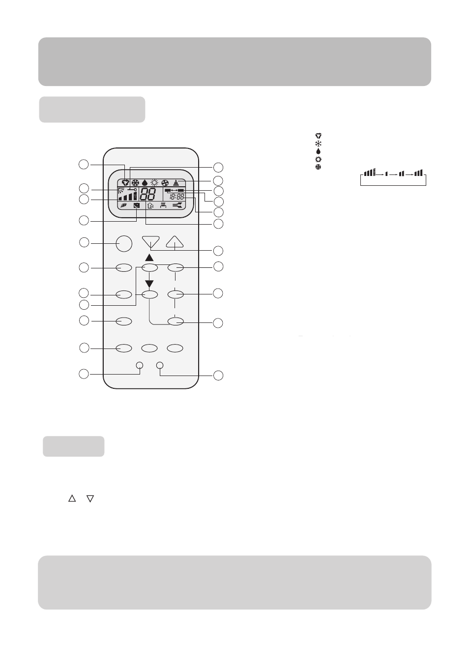 Parts and functions, Operation, Clock set | Hints, Buttons and display of the remote controller | haier Split Type Room Air Conditioner No. 0010551809 User Manual | Page 5 / 17