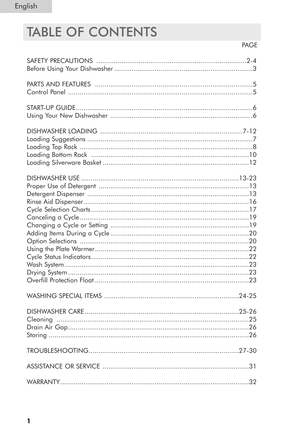 haier ESD400 User Manual | Page 2 / 33