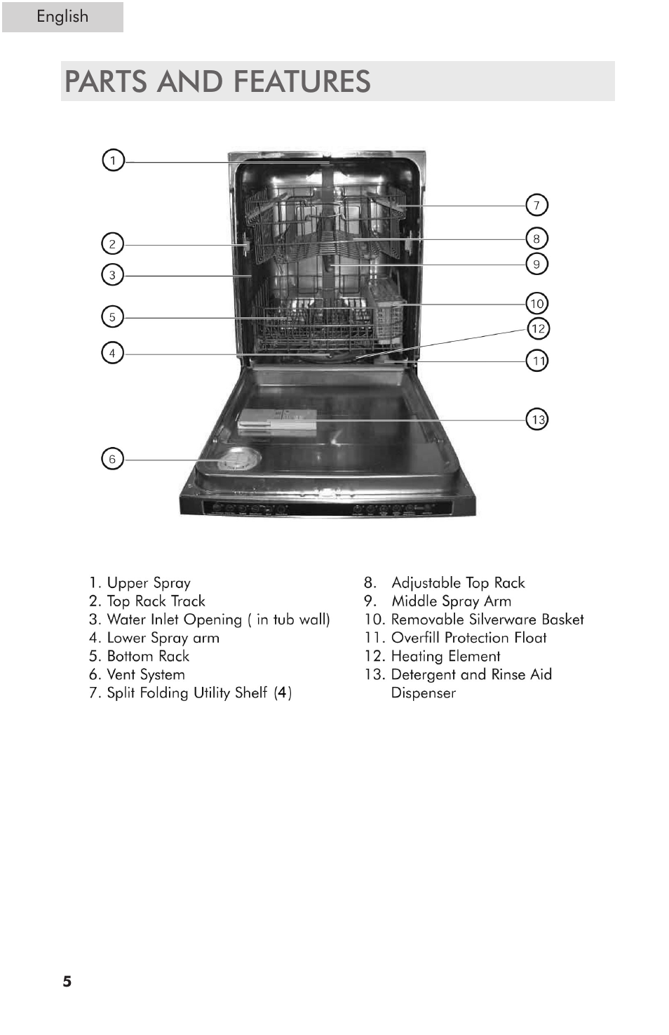 Parts and features | haier ESD400 User Manual | Page 6 / 33