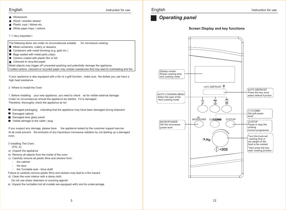 Operating panel, English | haier HR-2080EG User Manual | Page 6 / 10