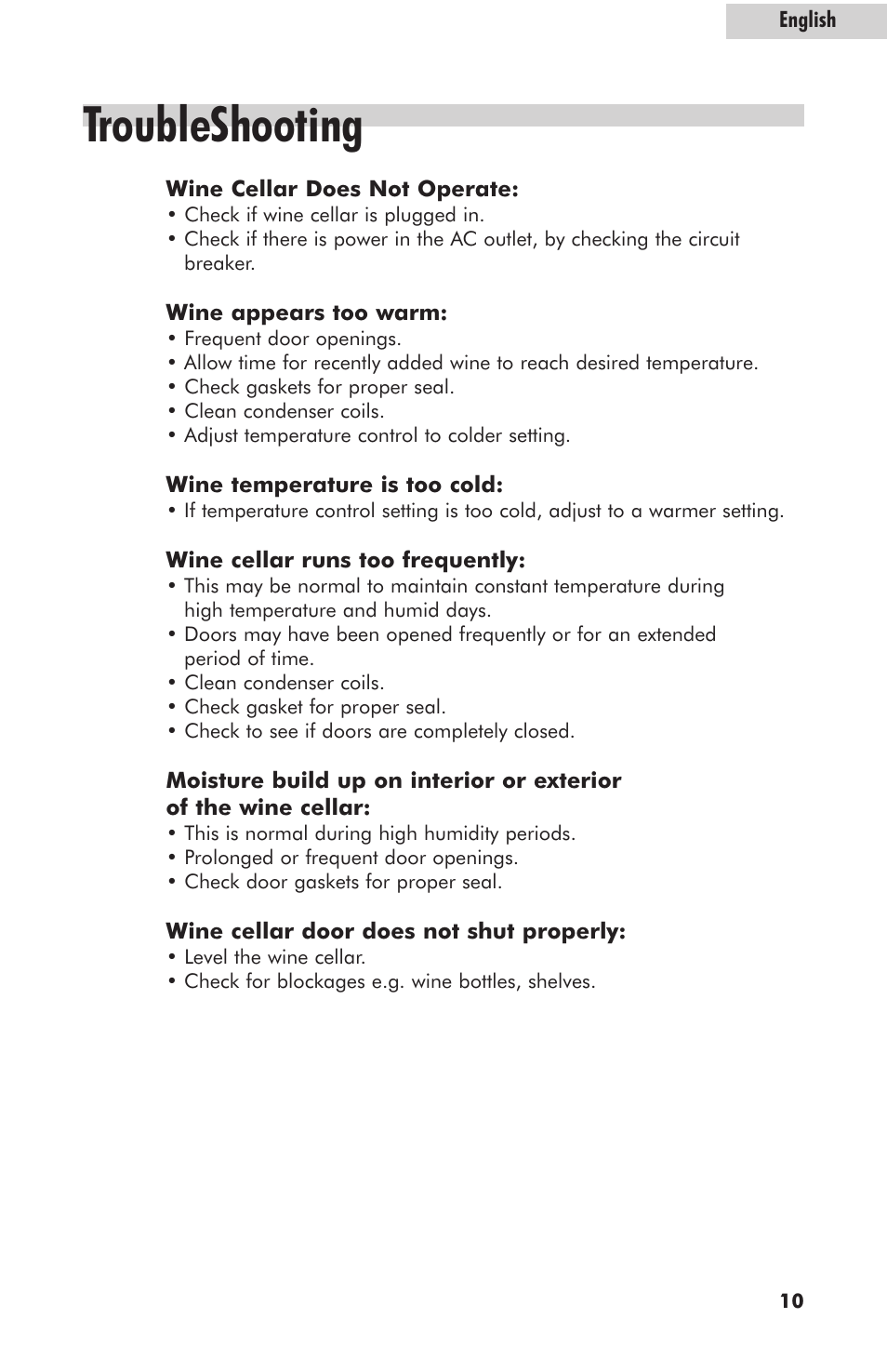 Troubleshooting | haier HVZ035AB User Manual | Page 11 / 13