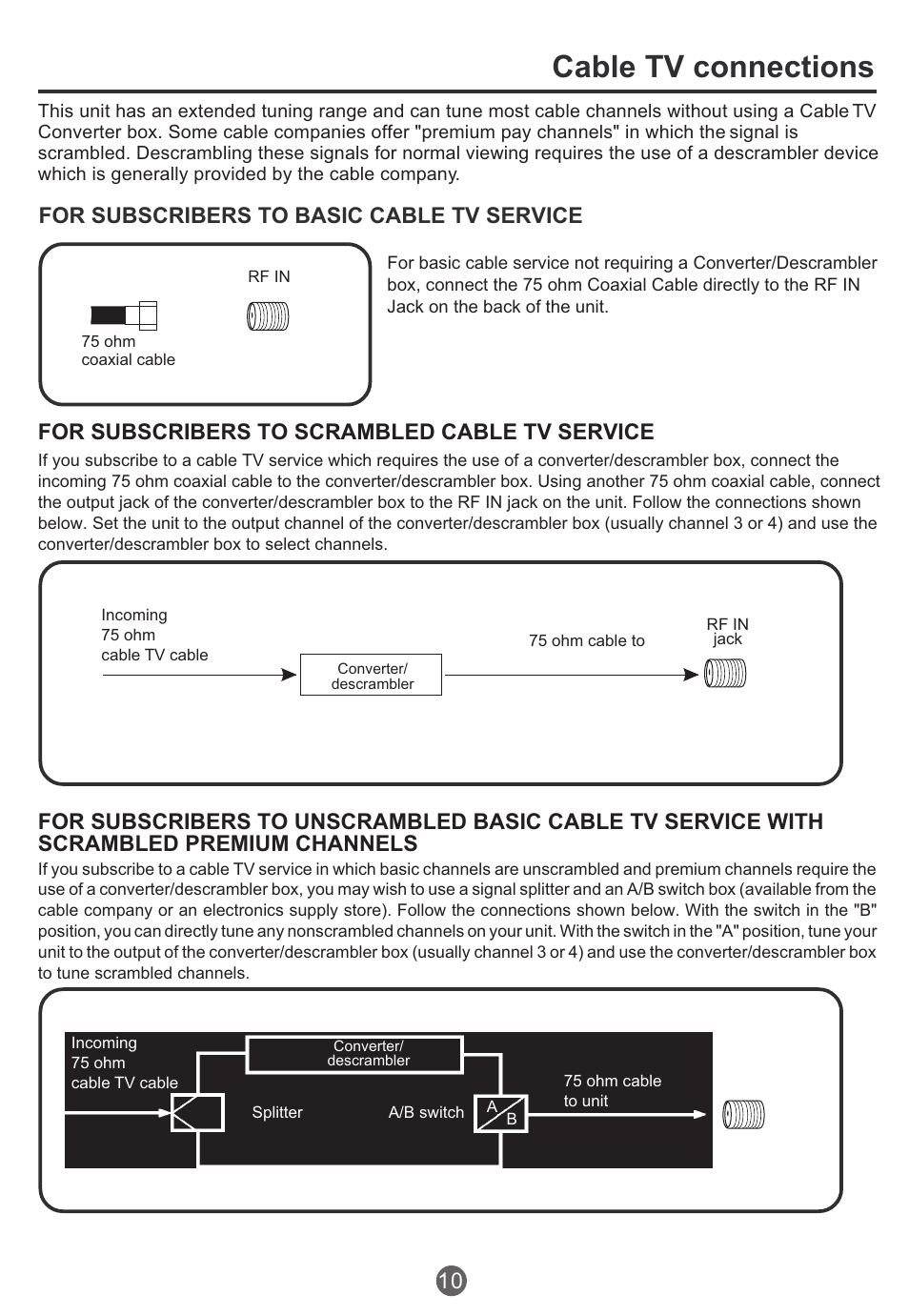 Cable tv connections, For subscribers to basic cable tv service, For subscribers to scrambled cable tv service | haier TCR20 User Manual | Page 11 / 48