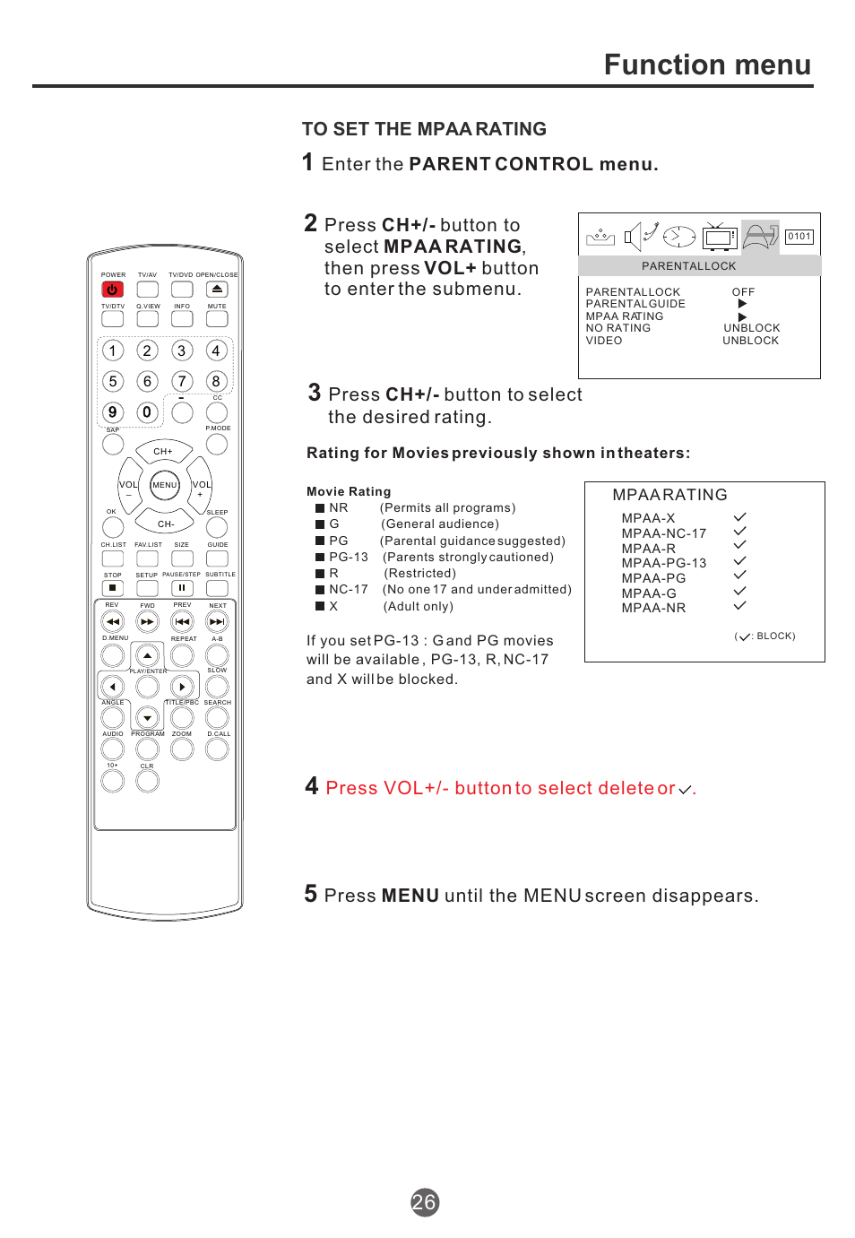 Function menu, Press ch+/- button to select the desired rating, Press menu until the menu screen disappears | Press vol+/- button to select delete or, Rating for movies previously shown in theaters, Mpaa rating | haier TCR20 User Manual | Page 27 / 48