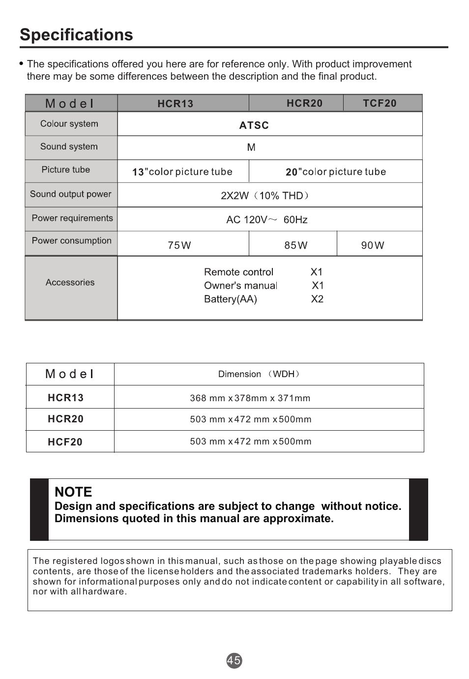 Specifications | haier TCR20 User Manual | Page 46 / 48