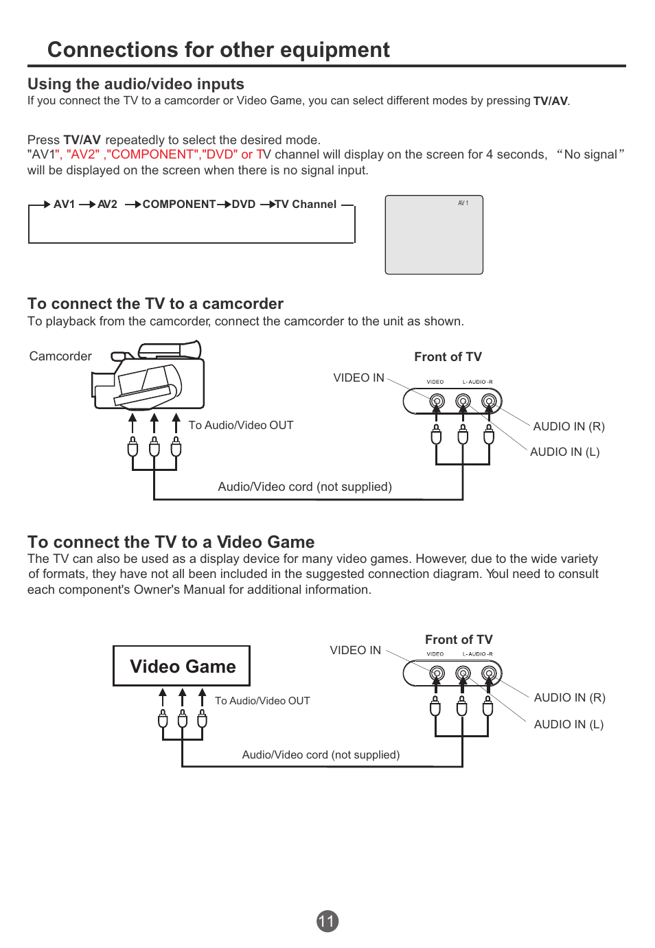 Connections for other equipment, Video game, Using the audio/video inputs | haier TCR13 User Manual | Page 12 / 48