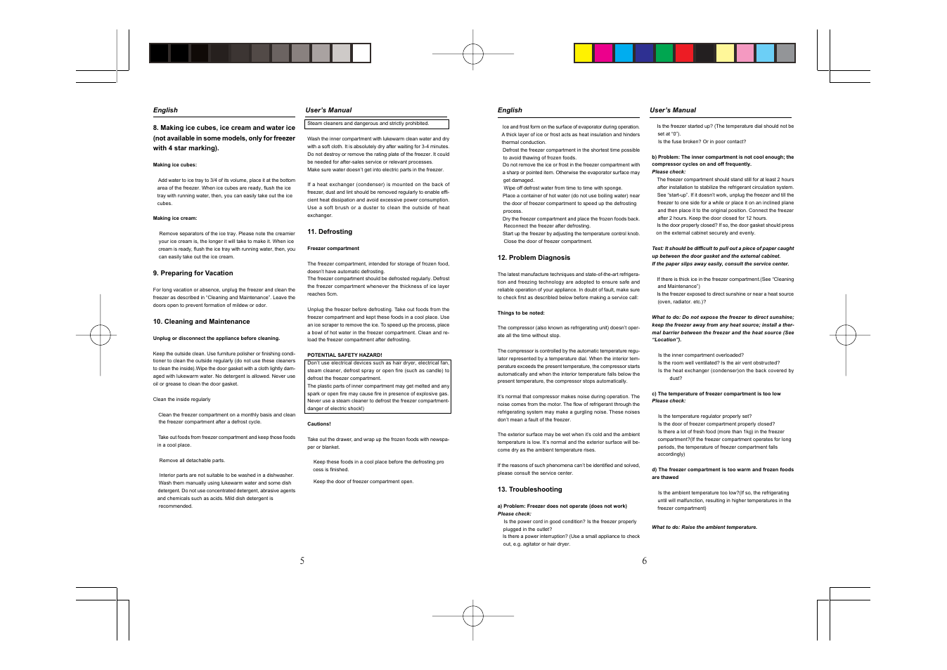 haier THERMOCOOL HF-250 User Manual | Page 4 / 6