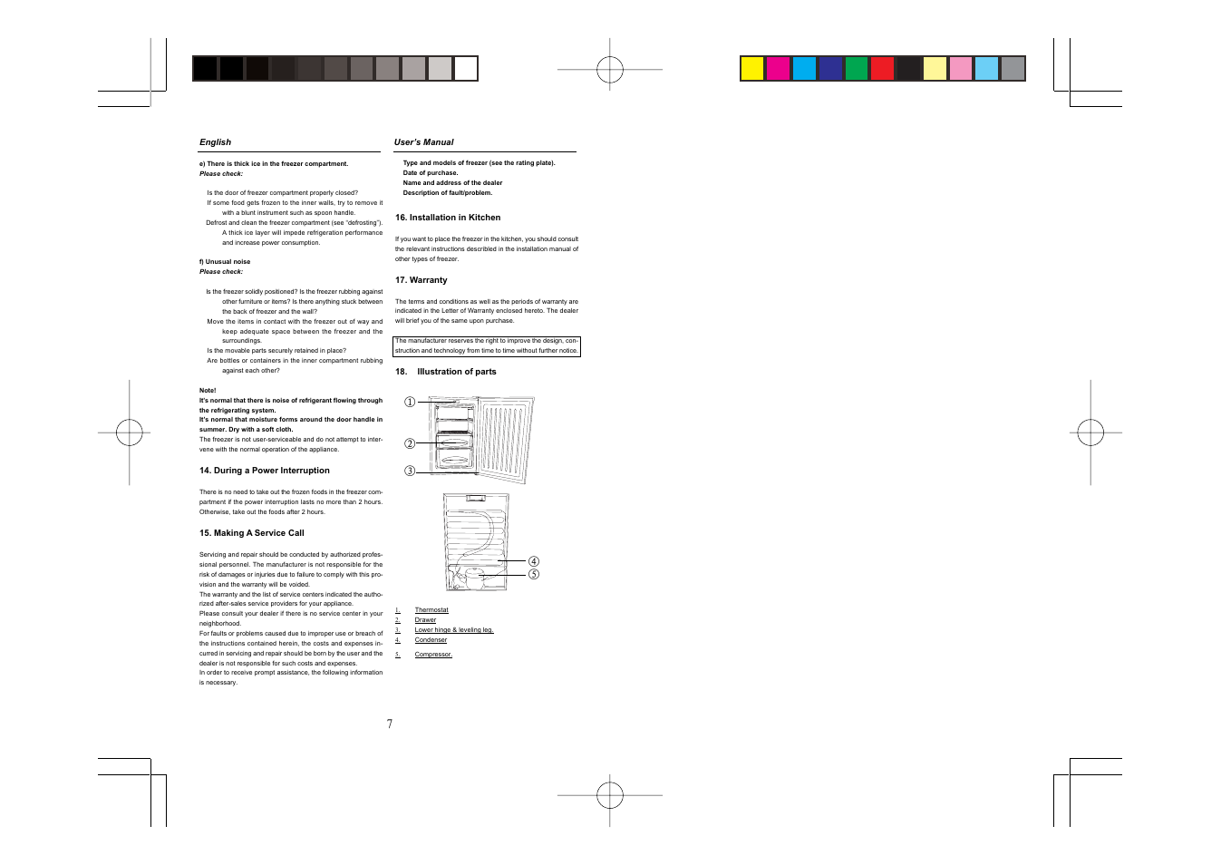 haier THERMOCOOL HF-250 User Manual | Page 5 / 6